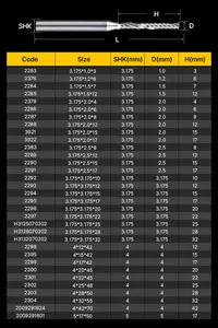HUHAO सीएनसी लकड़ी राउटर बिट्स एक बांसुरी सर्पिल ठोस कार्बाइड एंड मिल ऐक्रेलिक 2283 के लिए सिंगल बांसुरी मिलिंग कटर - Product Image 3