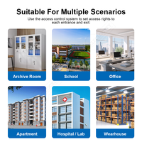 Sistema de Control de Acceso Inteligente Impermeable K3QW TTLock WiFi con Código QR, Tarjeta RFID, Lector Biométrico de Contraseña para Puerta y Entrada