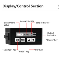 LERUAN Capteur CMOS Distance Capteur de déplacement laser haute précision Télémètre Auto Focus 12 -- 24V Dc