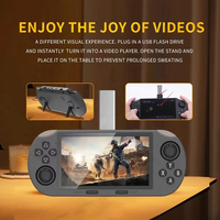 Console de jeu portable Open Source SF3000 avec 2 Go de RAM, batterie rechargeable de 3000 mAh, multi-simulateur intégré, console de jeu vidéo rétro