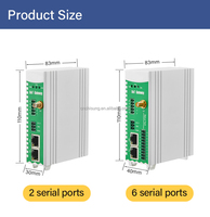 Gateway de Automatización de Edificios, RS485, Modbus, MQTT, IEC104, DL/T645, PLC, BACnet, Versión Moderna de 2 Puertos