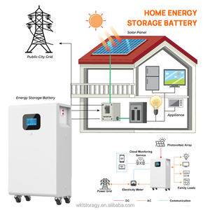 Pack de batteries lithium-ion 51,2 V 300 Ah Mimkhc 15 kWh, tout-en-un, empilable, rechargeable, LiFePO4, IP55, 20 kW, 30 kW, ESS - Product Image 2