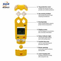 Détecteur portable de dioxyde de carbone CO2 et de méthane CH4 avec stockage de 200 000 données pour les tests dans les tunnels et les espaces confinés