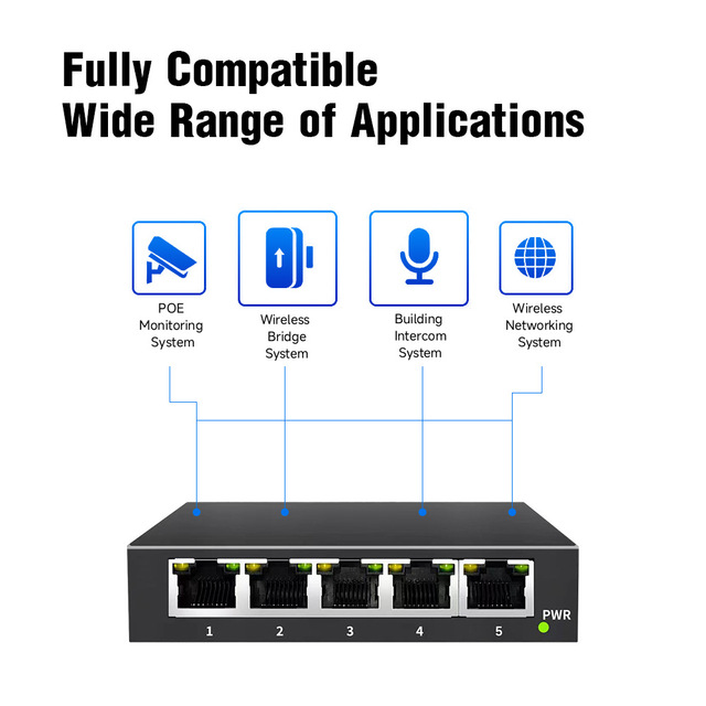 Enterprise Grade Top-notch Performance 5-port 10gbps Gigabit Ethernet Switch for Live Streaming & Cctv