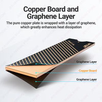 JEYI Dissipateur thermique SSD en cuivre M.2 à refroidissement double couche d'usine avec graphène compatible avec PS5/PC/ordinateur portable NVMe/NGFF 2280 8 ℃ Drop