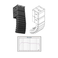 Équipement sonore de scène comprenant des enceintes actives Line Array et des haut-parleurs professionnels pour les grandes performances en plein air