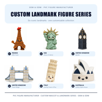 Figur Souvenir Kota Blind Box Custom Seri Landmark PVC Mini Maskot Figurine OEM ODM Koleksi untuk Hadiah Perjalanan