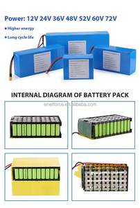 Fabricant OEM personnalisé rechargeable <span class=keywords><strong>36V</strong></span> <span class=keywords><strong>10Ah</strong></span> 18650 batterie lithium-ion avec BMS pour scooter <span class=keywords><strong>E</strong></span>-<span class=keywords><strong>bike</strong></span> Garantie 1 an - Product Image 6