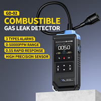 Detector de Fugas de Gas Combustible FNIRSI GD-02, Tiempo de Muestreo de 0.5s, Alta Precisión 1ppm/1%LEL, Larga Vida Útil, para CH4, C3H8, GLP y Gas Natural
