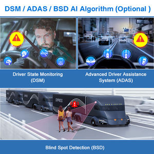 CareDrive KL302乘客柜台系统，配有4g全球定位系统人脸识别公交车人员柜台摄像头 - Product Image 3