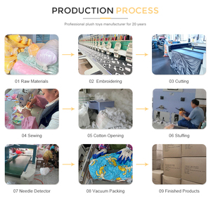 Mochila de Peluche de Gorila con Relleno de Algodón PP Súper Suave y Bordado - Product Image 5