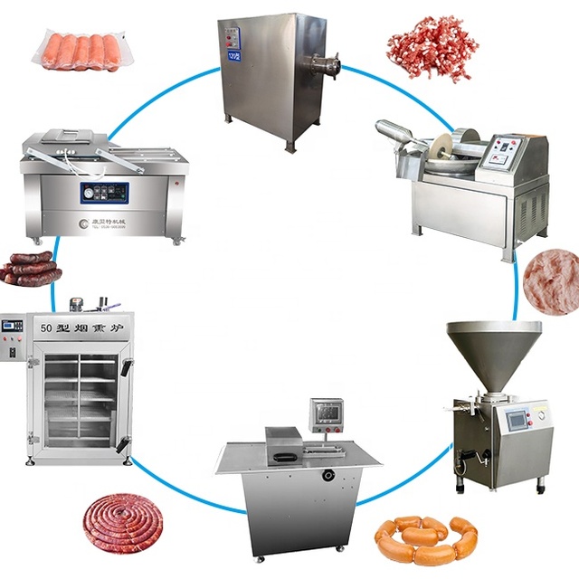 Hot Selling Cheap Finishing Russian 25l Minced Meat and Sausage Tie Machine Beef Sausage Roll Production Line