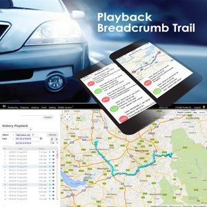 יצרן מקצועי של פלטפורמת מעקב מקוונת GPS עם מעקב אחר מסלולי ניווט, תוכנת מעקב GPS - Product Image 4