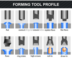 8ton tự động clinching tán đinh Fastener chèn máy thủy lực tán đinh bấm máy các nhà sản xuất - Product Image 5
