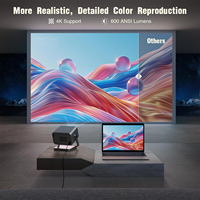 Projecteur de film extérieur 4K à mise au point automatique AI avec écran Netflix 300 ''MAX Lampe à LED 5G WiFi 2G RAM Prise US