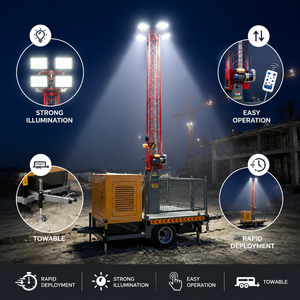 Torre de Iluminación Móvil con Mástil Telescópico de 30m, Híbrida Solar y Diésel, Montada en Remolque con LED para Eventos al Aire Libre y Trabajo Nocturno - Product Image 2