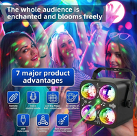 Projecteur Laser LED 4-en-1 Magic Ball pour Fêtes, Stroboscope, Activé par le Son et Télécommande, Idéal pour Noël |   Usine YSH