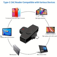 Pembaca Kartu Pintar USB Tipe C - Mendukung CAC/Bank/Kartu Deklarasi Pajak/SIM, Kompatibel dengan Windows/Mac/Android, Pembaca Portabel