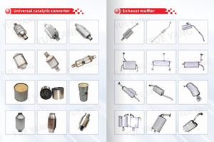 Tubo de escape silenciador de acero inoxidable para tubo de escape Lifan 520 620 - Product Image 6