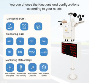 आउटडोर pm2.5 <span class=keywords><strong>Co2</strong></span> वायु गुणवत्ता परीक्षण स्टेशन निगरानी प्रणाली 4 जी स्मार्ट डिटेक्टर उपकरण - Product Image 6
