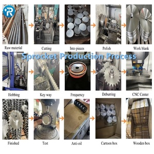 Tăng chất lượng cao mới OEM Con lăn chuỗi ổ đĩa sprockets c2042 B 13 răng 06B <span class=keywords><strong>Triplex</strong></span> thép tần số cao dập tắt ANSI/DIN/ISO - Product Image 5