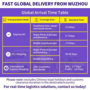 Miami 6mm Cuban Link Bracelet 18k Rose Gold Plated 925 <b>Silver</b> Men Women Pave Vvs1 GRA Certified Mossanite Hip Hop Luxury Jewelry - Product Image 4