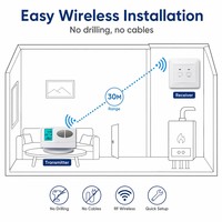 Klassischer C7RF Programmierbarer Umweltfreundlicher Drahtloser RF-Raumthermostat 868MHz zur Gaskesselsteuerung für Hotel, Wohnzimmer, Apartment