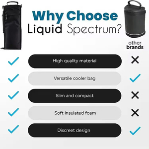 Sac isotherme de 6 canettes de bière <span class=keywords><strong>golf</strong></span> avec logo personnalisé et bandoulière réglable motif de sublimation isolé refroidissement des boissons alimentaires - Product Image 4