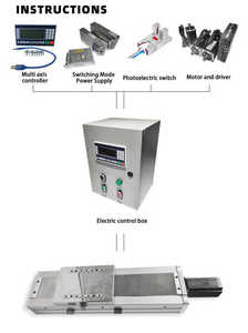 OEM ISO9001 kích thước tùy chỉnh bằng thép không gỉ nhôm hướng dẫn tuyến tính kèm theo đầy đủ cho tự động hóa - Product Image 4