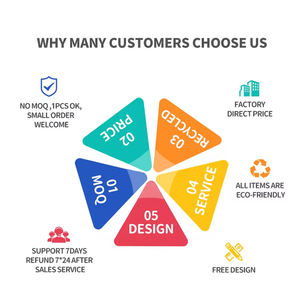 Çevre dostu kullanımlık hediye ambalaj toptan Kraft teşekkür ederim çanta perakende ve olaylar için marka promosyon çanta HONPAK - Product Image 6