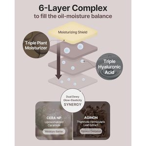 Theralogic Phytocera Pro Tonico Antiossidante 10X 280ml Essenza Tonificante Idratante Anti-Età - Product Image 5