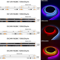 Bande LED COB RVBW Couleurs Rêves Adressable DC12V/24V Flexible RGBIC Découpable Contrôle Vocal via App 420 LED/m IP20/IP65-IP68
