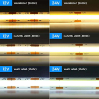 Bande LED COB pour intérieur DC12V 24V 320/384/480/528/LED/M 3000K 4000K 6000K 8MM 10MM 5M/Rouleau IP20