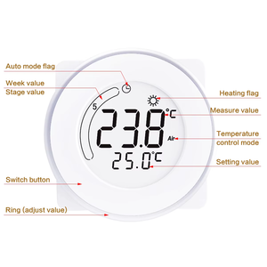 Thermostat de <span class=keywords><strong>chauffage</strong></span> <span class=keywords><strong>au</strong></span> <span class=keywords><strong>sol</strong></span> HT18, écran tactile circulaire, matériau PC anti-inflammable, écologique, régulateur de température 220V - Product Image 4