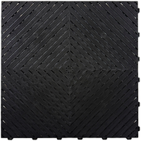Durableté certifiée, résistant aux intempéries, ignifuge, écologique, antidérapant, imperméable, design graphique esthétique premium.