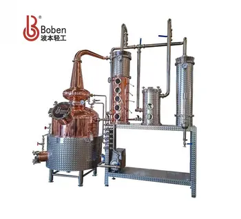 Shanghai Boben Light Industry Machinery Equiment Co., Ltd. - Home