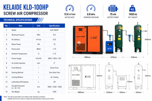 Compresseur d'air industriel à économie d'énergie 75 kW (100 CV) avec filtres de précision et sécheur frigorifique - Product Image 5