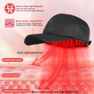 Gorro de Terapia de Luz Roja e Infrarroja LED de 660nm y 850nm, con 108 LED para Alivio del Dolor, Gran Venta - Product Image 3