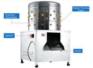 Máquina Desplumadora de Aves y Gatos de Diseño Innovador y Duradero, Fabricada en China - Product Image 2