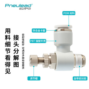 วาล์วควบคุมลมแบบทางเดียว Pneulead รุ่น PPSC6 01 ข้อต่อลมแบบเร็วสำหรับระบบควบคุมลม - Product Image 4