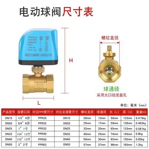 บอลวาล์วไฟฟ้า 220V 2 สาย สองทาง DN25 ตัววาล์วทองเหลือง วาล์วควบคุมน้ำ เกลียวใน - Product Image 3