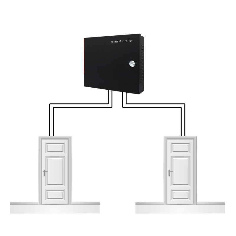SEWO High end Automatic Biometric Access