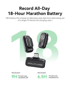 Micrófono Inalámbrico Hollyland LARK A1 Solo Omnidireccional USB Tipo-C para iPhone, YouTube, TikTok, Vlogging, Cancelación de Ruido - Product Image 4