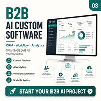 Desarrollo de Software de IA Personalizado, Software de Fidelización de Clientes con IA, Software Personalizado B2B con IA, Servicio de Desarrollo de Software, UI/UX