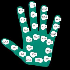 Capteur <span class=keywords><strong>de</strong></span> pression flexible à matrice FSR pour portables et pinces robotiques, usine directe - Product Image 4