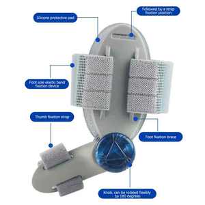 Verstelbare bunioncorrector, grote teen rechtzetter, hallux valgus splint, orthopedische teenspreider, brace voor verlichting - Product Image 4