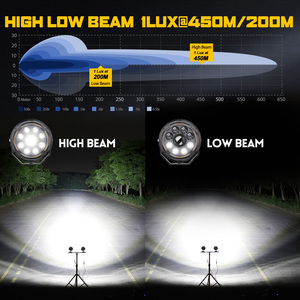 Lámparas LED de Alta Potencia para Motocicleta, Luces Auxiliares Blancas y Amarillas DRL, Foco para Adv Bmw <span class=keywords><strong>Gs</strong></span> 1250 <span class=keywords><strong>Adventure</strong></span> - Product Image 5