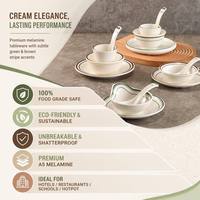 Service de table empilable A5 en mélamine, série lignes vertes et brunes, sans BPA, incassable, écologique pour hôtels, restaurants, écoles