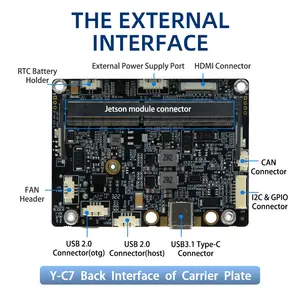 Plink placa de desenvolvimento industrial uav Y-C7 core, placa de inteligência artificial de venda quente