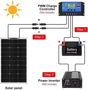 แผงโซลาร์เซลล์แบบยืดหยุ่นกึ่งแข็ง HJT 395W 400W โมโนคริสตัลไลน์ สำหรับระบบพลังงานแสงอาทิตย์สำหรับรถยนต์ไฟฟ้าและเรือ - Product Image 5